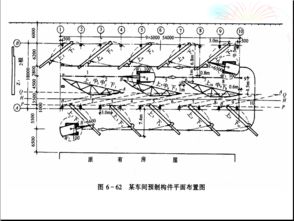 單跨輕鋼廠房構件平面布置設計